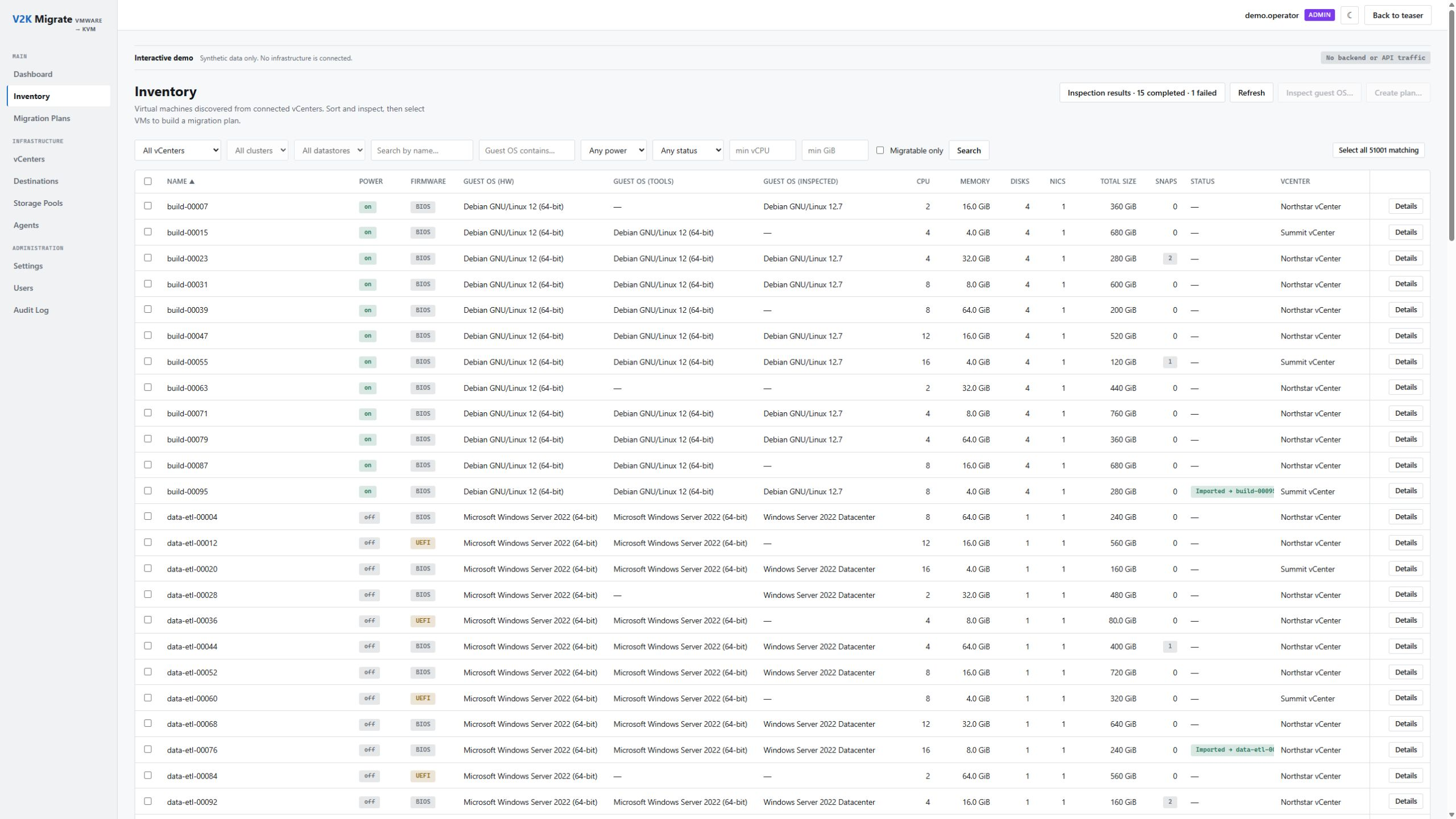 V2K Migrate inventory showing 51,001 visible virtual machines in a synthetic dataset